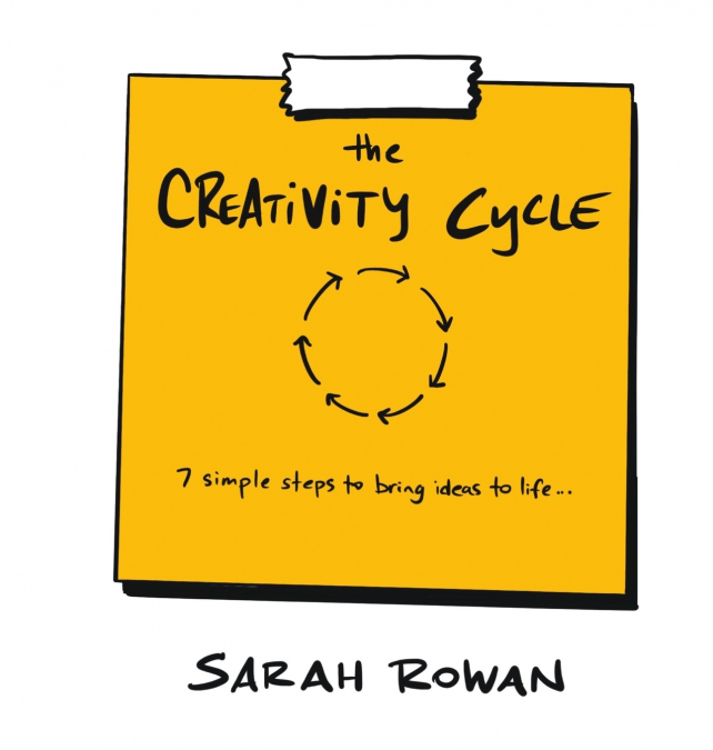 The Creative Cycle