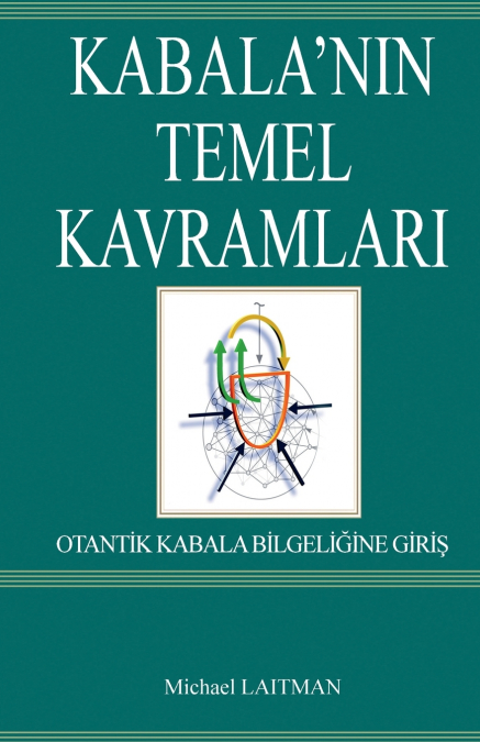Kabala’nın Temel Kavramları