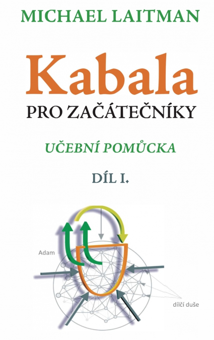 Kabala pro začátečníky