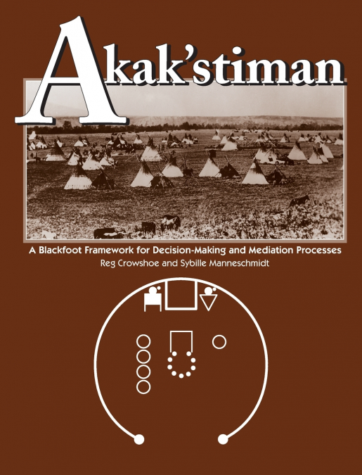 Akak’stiman