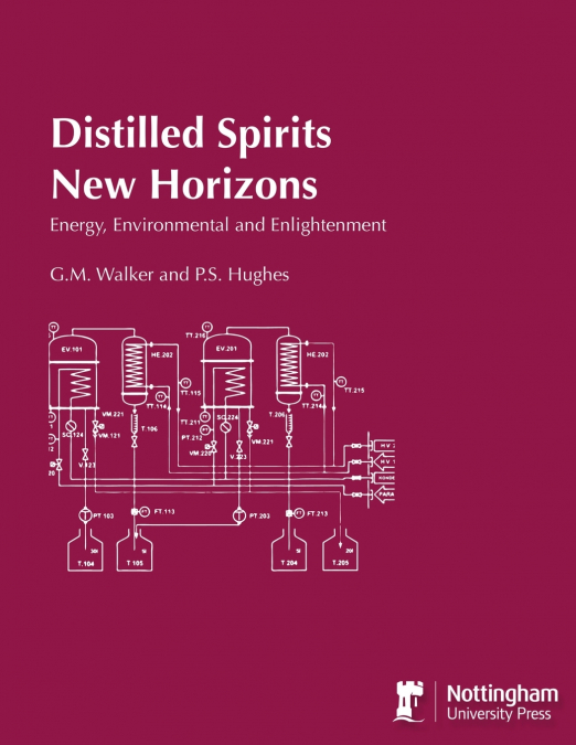 Distilled Spirits New Horizons