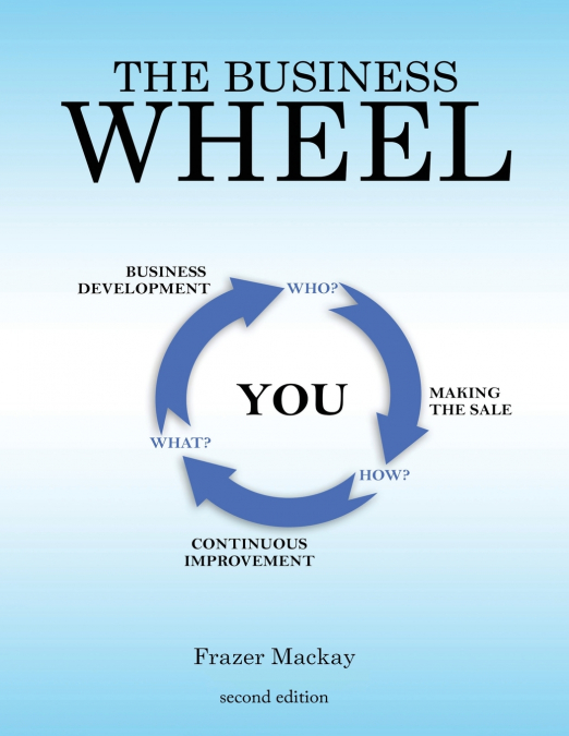 The Business Wheel