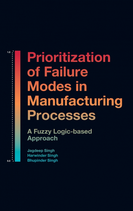 Prioritization of Failure Modes in Manufacturing Processes