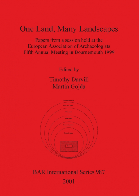 One Land, Many Landscapes