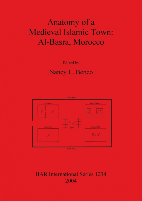 Anatomy of a Medieval Islamic Town