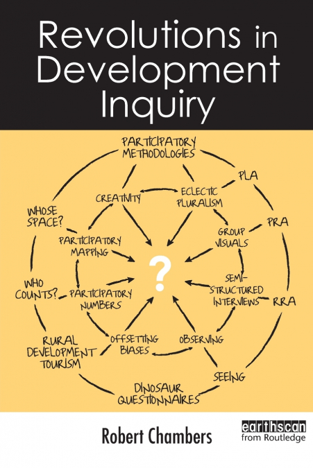 Revolutions in Development Inquiry