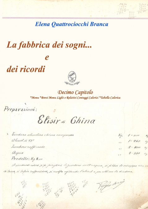 La fabbrica dei sogni ... e dei ricordi - 10° Capitolo *Menu *Brevi Menu Light e Relativi Conteggi Calorici *Tabella Calorica