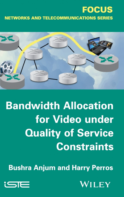 Bandwidth Allocation for Video Under Quality of Service Constraints