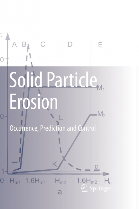 Solid Particle Erosion