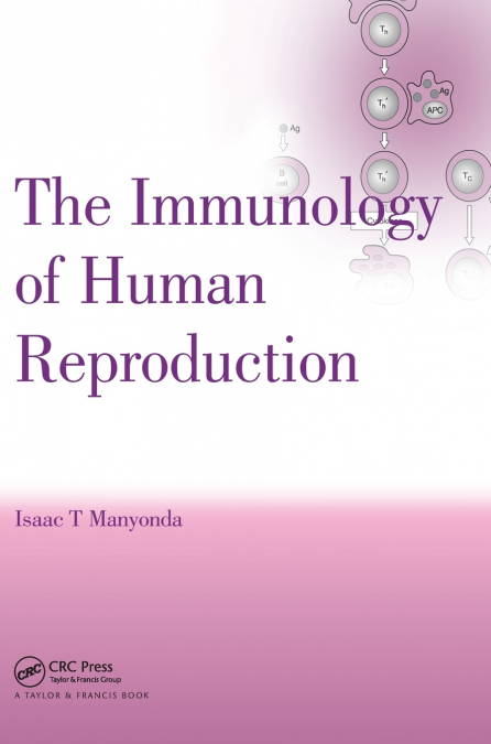 The Immunology of Human Reproduction