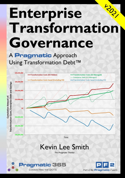 Enterprise Transformation Governance