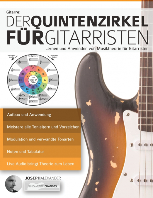 Gitarre