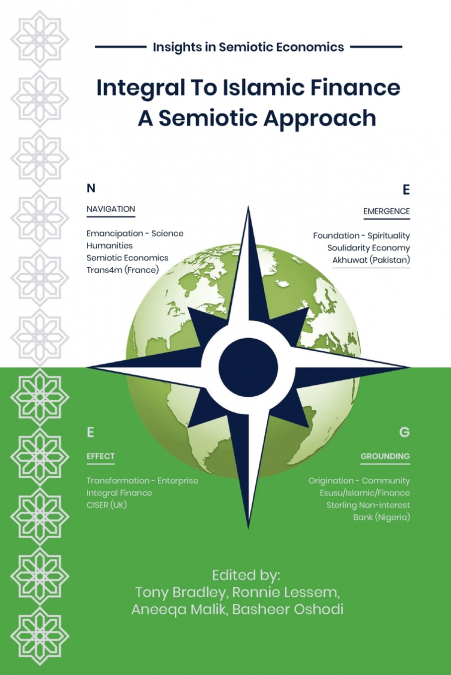 Integral To Islamic Finance