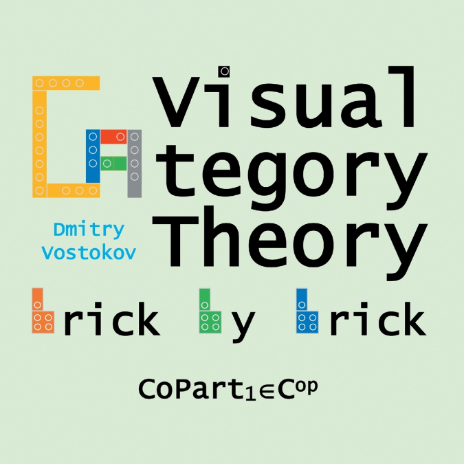 Visual Category Theory, CoPart 1