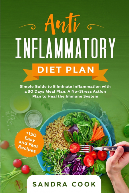 ANTI INFLAMMATORY DIET PLAN