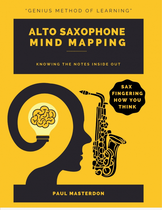 Alto Sax Mind Mapping