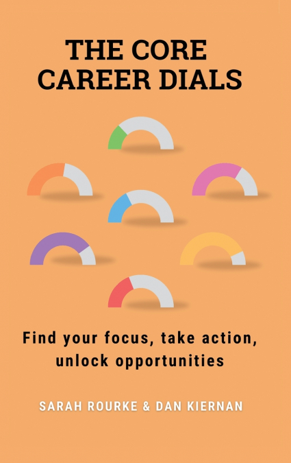 The Core Career Dials