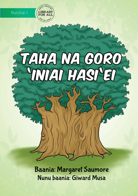 What Trees Do For People - Taha Na Goro ’Iniai Hasi’ei
