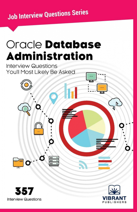 Oracle Database Administration Interview Questions You’ll Most Likely Be Asked
