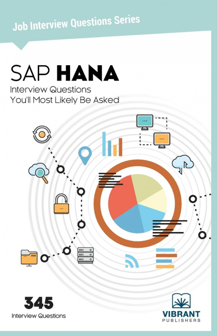 SAP HANA Interview Questions You’ll Most Likely Be Asked