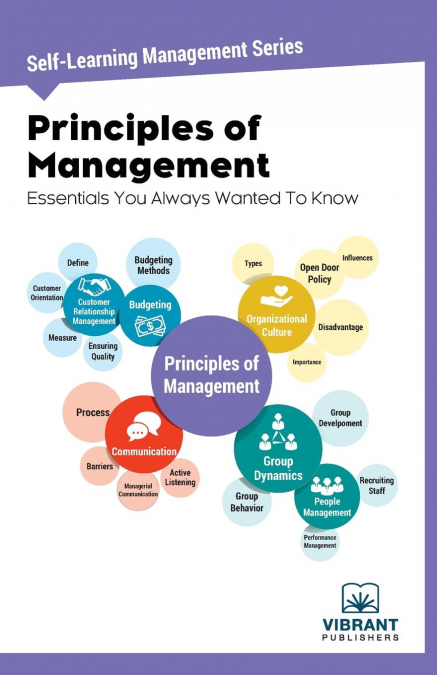 Principles of Management Essentials You Always Wanted To Know