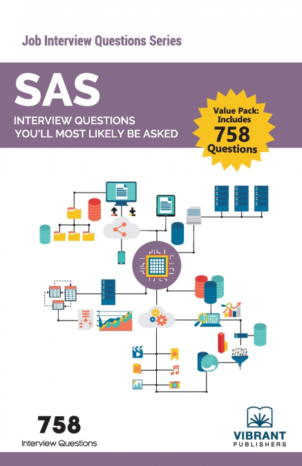 SAS Interview Questions You’ll Most Likely Be Asked