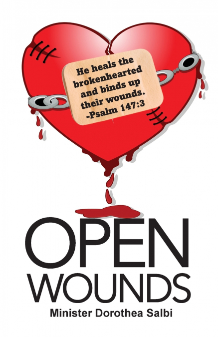 Open Wounds