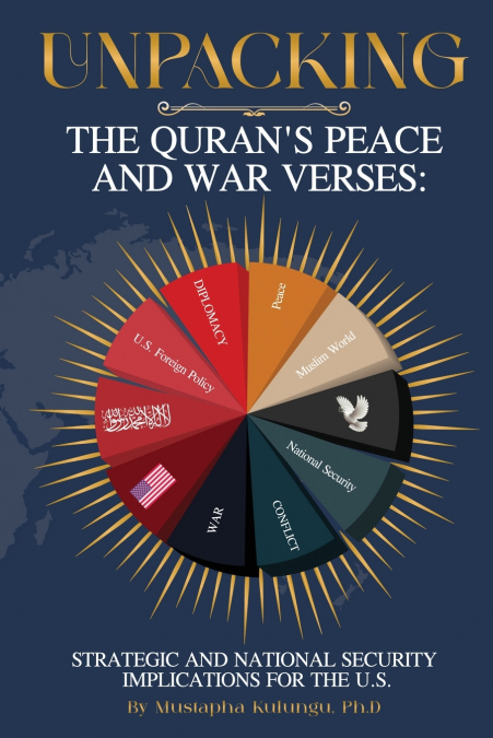 Unpacking the Quran’s Peace and War Verses