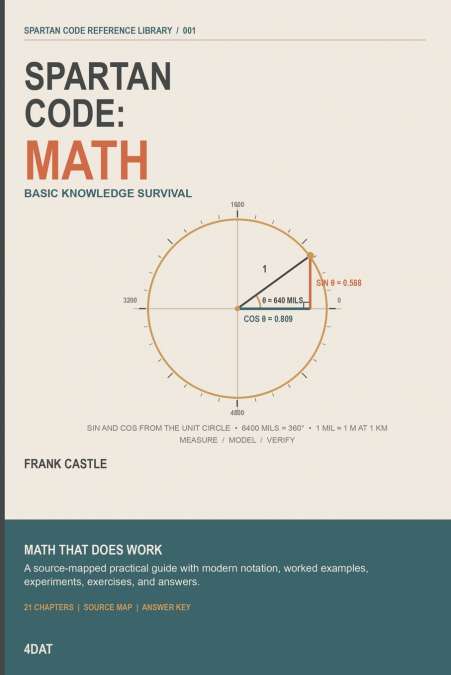 SPARTAN CODE