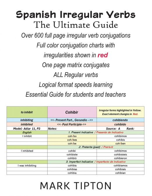 Spanish Irregular Verbs
