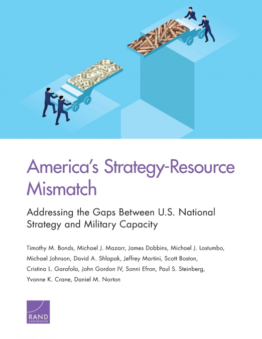 America’s Strategy-Resource Mismatch