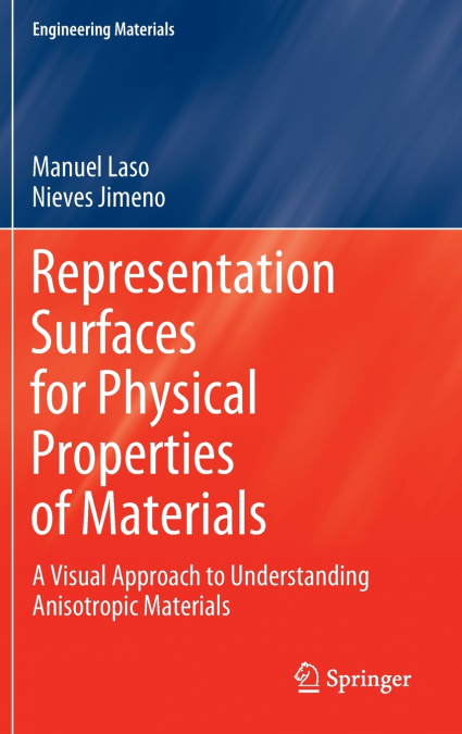 Representation Surfaces for Physical Properties of Materials