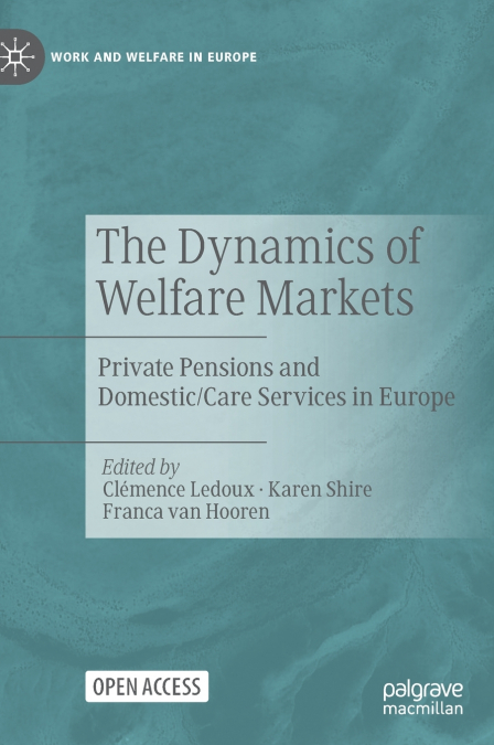 The Dynamics of Welfare Markets