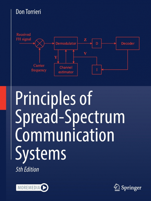 Principles of Spread-Spectrum Communication Systems