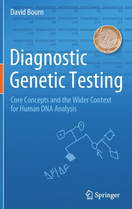Diagnostic Genetic Testing