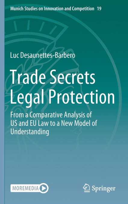Trade Secrets Legal Protection