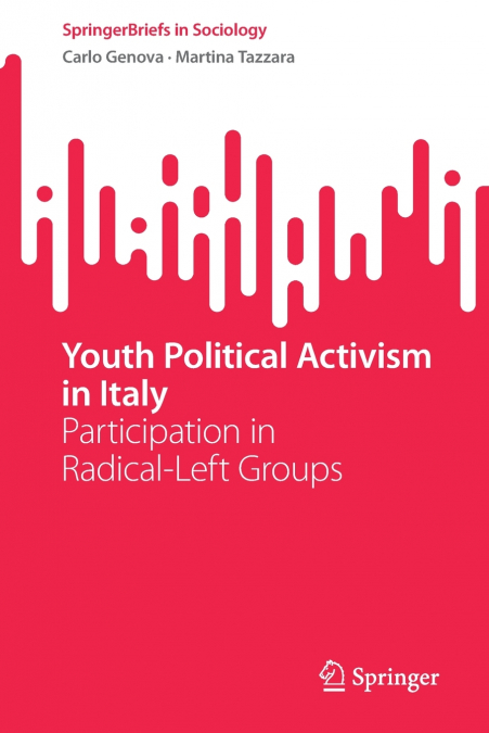 Youth Political Activism in Italy