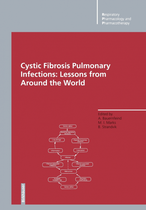 Cystic Fibrosis Pulmonary Infections