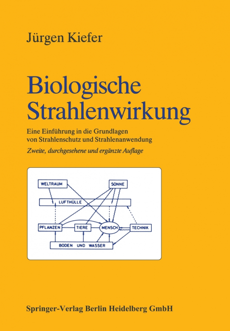 Biologische Strahlenwirkung