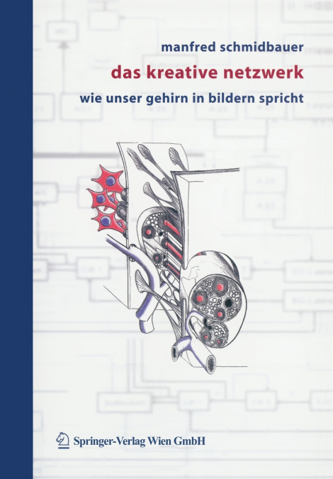 Das Kreative Netzwerk