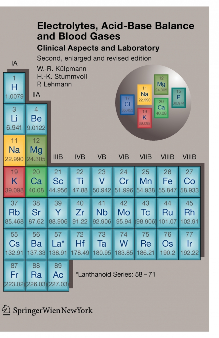 Electrolytes, Acid-Base Balance and Blood Gases
