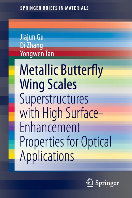 Metallic Butterfly Wing Scales