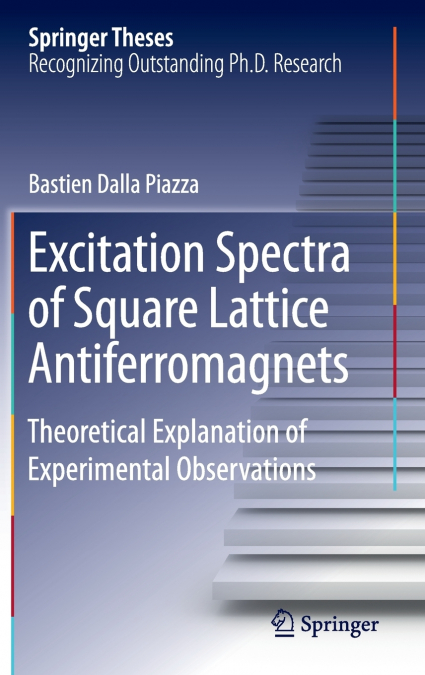 Excitation Spectra of Square Lattice Antiferromagnets