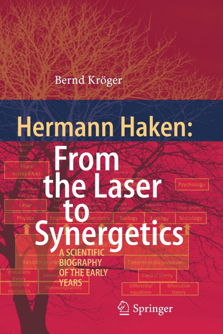 Hermann Haken
