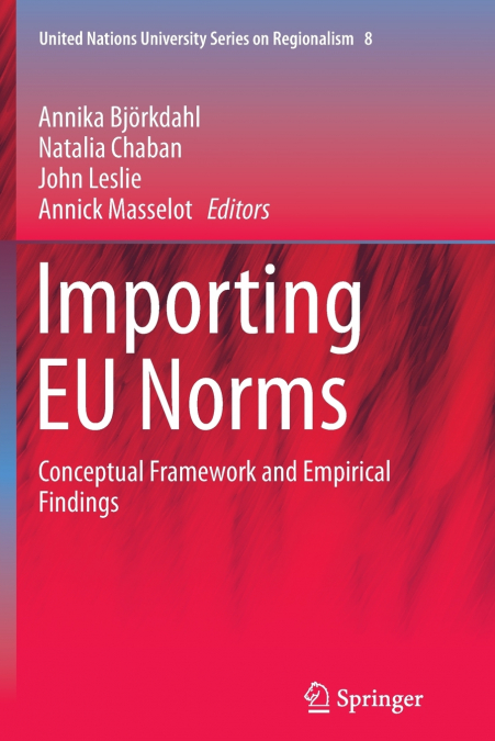 Importing EU Norms
