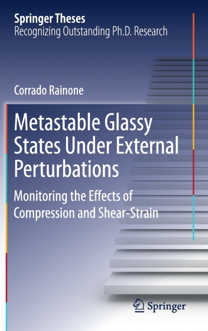 Metastable Glassy States Under External Perturbations