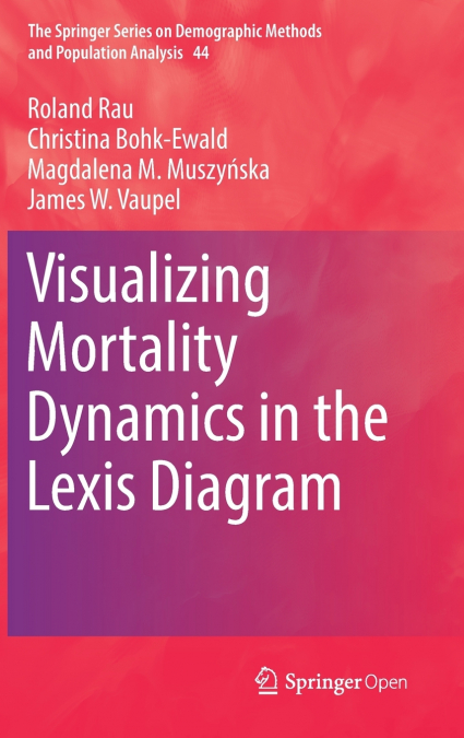 Visualizing Mortality Dynamics in the Lexis Diagram