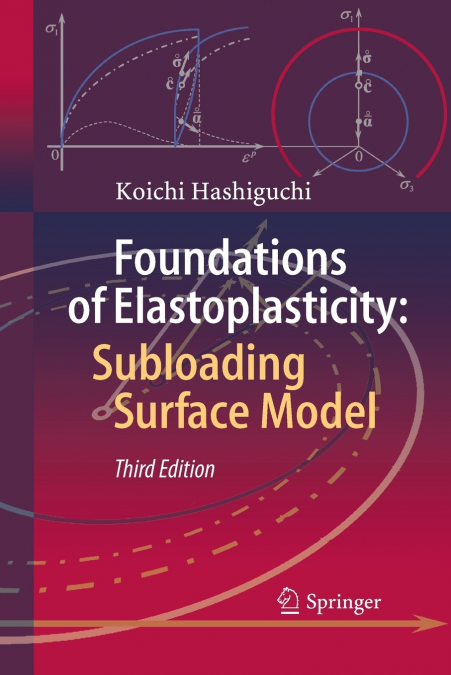 Foundations of Elastoplasticity