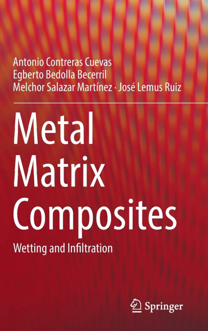 Metal Matrix Composites