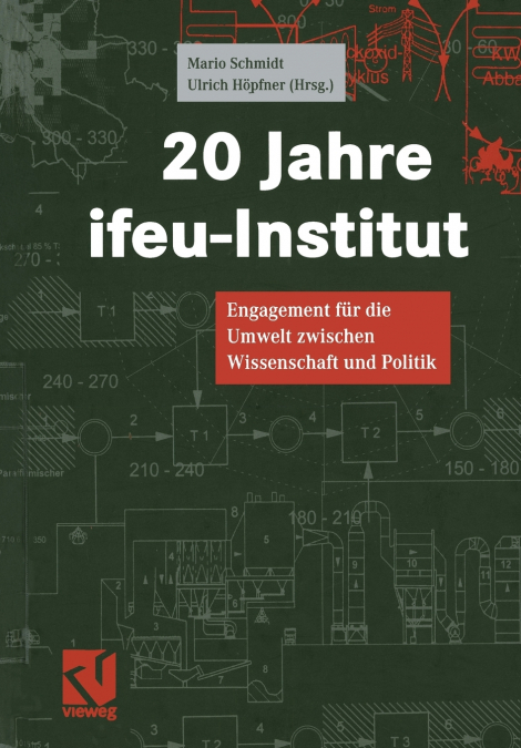 20 Jahre ifeu-Institut